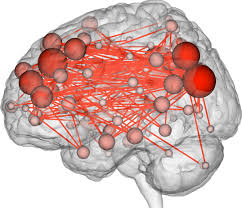 Frequency Treatment